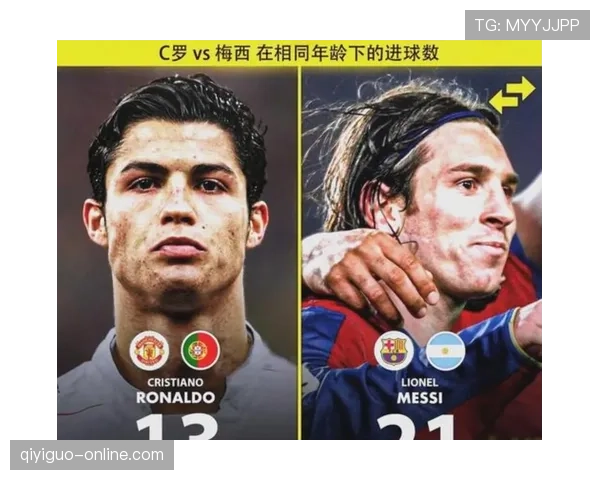 梅西 vs C罗：GOAT之争的核心差距在哪