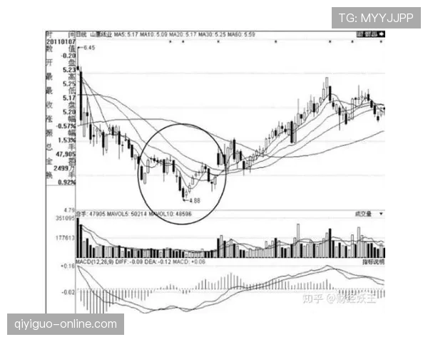 卡位犯规规则怎么判：比赛中常见情形与判罚解析