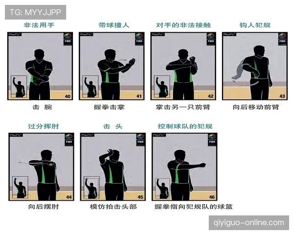 一图看懂篮球比赛如何判定打手犯规的标准与要点