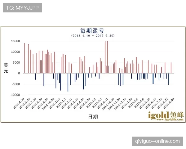 官方规则解读垂直起跳规则中防守圆柱体与接触判罚的具体标准