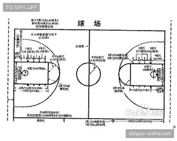 推人犯规新手必看：图解什么是推人动作？罚则与判罚时机详解
