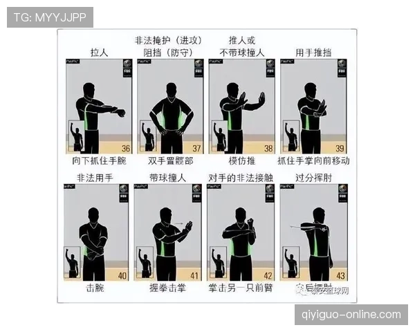 篮球24秒违例规则全解析：从触发起算到球权归属