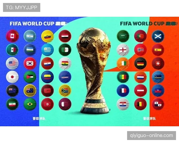 2026世界杯48支球队怎么分组：12个小组赛制如何规定