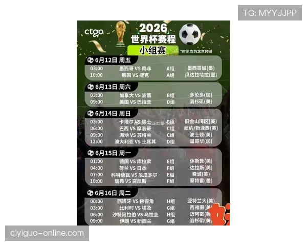 2026世界杯48队12小组赛制怎么分组出线