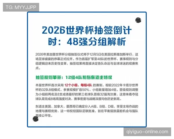 2026世界杯48队如何分组及小组赛晋级规则详解