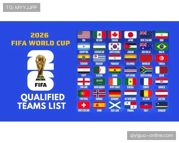 2026世界杯中北美洲名额规则是什么