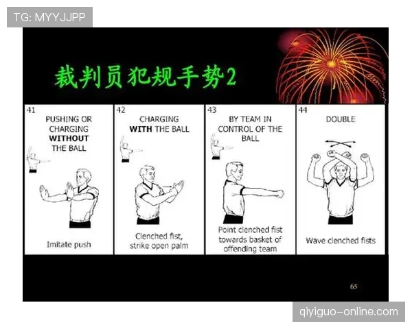 裁判手势规则解析：详解常见手势含义与适用场景